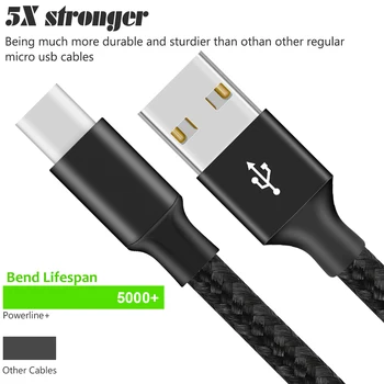 Nylon Pletená Typ-C Kábel na Prenos Údajov Max 2.4 A Prúdy Vysokej Rýchlosti Rýchle Nabíjanie USB Kábel