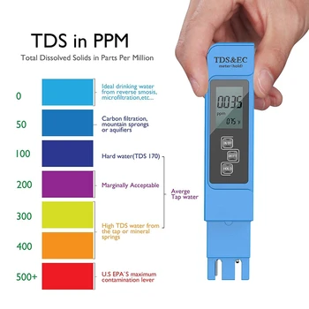 Kvalita vody Test TDS Meter PH ES Teplota 4 v 1 Sada pre Hydroponics, Akváriá, Pitnej Vody, RO Systém, Rybník a Sw