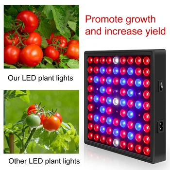Emisie skleníkových Full LED Zeleniny Rast Rastlín Svetlo Sadeníc Visí Panel Krytý Červená Modrá Kvetina Hydroponics Záhradníctvo UV