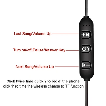 Magnetická príťažlivosť Bluetooth Slúchadlá Športové Headset Fone de ouvido Pre iPhone Samsung Xiao Ecouteur Auriculares