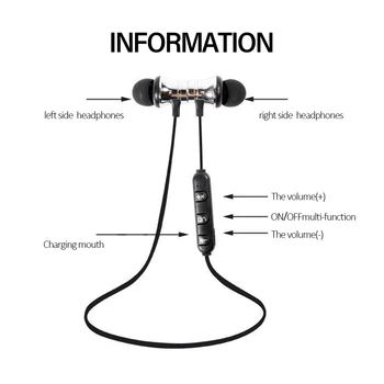 Magnetické Bezdrôtové Bluetooth Stereo Slúchadlá Športové Nepremokavé Bezdrôtové Slúchadlá In-ear Headset Nový Módny Telefón Dual Neckband