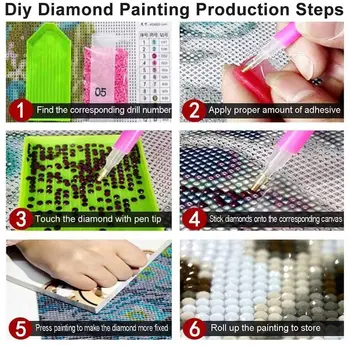 5D DIY Diamond maľby Plné Námestie Kolo Vŕtať Prímorské Záhrada Drahokamu cross stitch súpravy, ručné vyšívať Remesiel pre dieťa