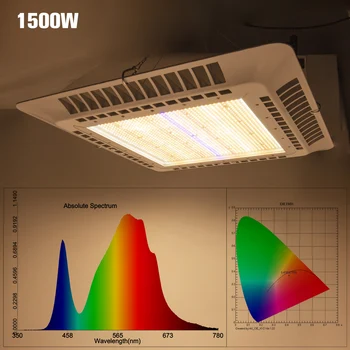 LED Rásť Svetlo celé Spektrum 1500W Teplá Biela Phyto Lampa Pre Izbové Rastliny AC 100V-260V Žiarovky Pre emisie Skleníkových Vegatable Rásť Stan