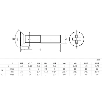 M2.5 - 0.45 ( 2,5 mm ) Pevné Brass Phillips s PLOCHOU HLAVOU Stroj Skrutky DIN 965 Skrutky ISO 7046 skrutky Typ H Prázdnin