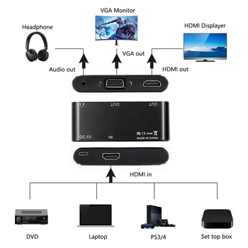 Willkey HDMI / VGA, Audio Kábel HDMI Rozbočovač HDMI a VGA Prevodník Digitálny Analógový HD1080P Pre PC, Notebook Tablet