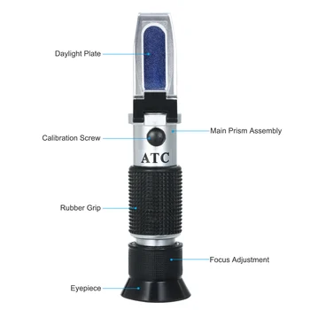 Refraktometer Ručný Morskej Vody Hustomery Optické Salinity Tester Dual Mierka: 0-100‰ & 1.000-1.070 Mernou