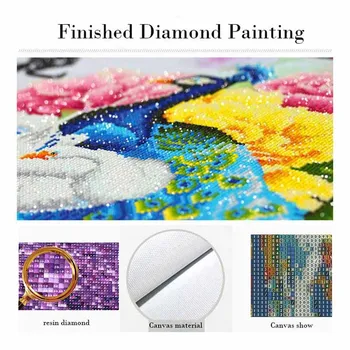 Diamond Výšivky Diy Diamond Maľovanie Cross Stitch Súpravy Diamond Mozaiky posolstvá Plné Námestie Diamond Výšivky RS099