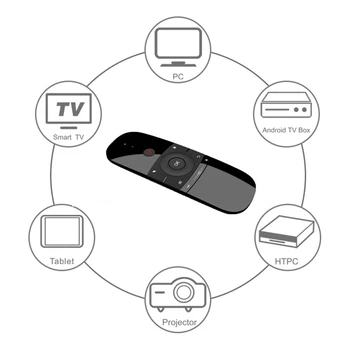 Mini Bezdrôtovej Klávesnice a Myši Vzduchu Lietajúce Veveričky Set-Top Box Smart TV Android Tvbox Diaľkové Ovládanie
