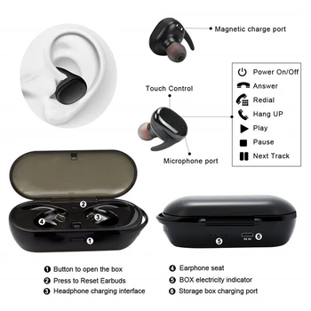 TWS4 Bluetooth Jerry V5.0 Dotyk Športové Slúchadlá Nepremokavé Binaural Bezdrôtový Bluetooth Headset S Nabíjanie Bin Slúchadlá