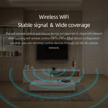 Jeatone Wifi IR Diaľkové Ovládanie Univerzálny Infračervený Tuya APLIKÁCIE Smart Control pre TV DVD AUD AC Pracuje s Amz Alexa Domovská stránka Google