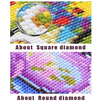 DIY 5D Námestie Diamond Mozaiky British kokeršpaniela Ručné Diamond Maľovanie Cross Stitch Súpravy Diamond Výšivky psa Vzory