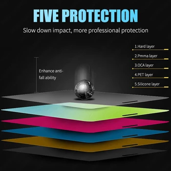 Mäkké Keramické Tvrdeného Skla Pre Samsung Galaxy Note 10 S20 Lite A10 A12 A21S A20 A30 A50 A70 A31 A51 A71 Screen Protector Film