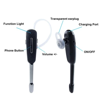 1PCS Univerzálne Športové Headset Stereo Bluetooth V4.0 Slúchadlá Mini Bezdrôtovej Crack Bezdrôtové Slúchadlá Slúchadlá Hands-Free
