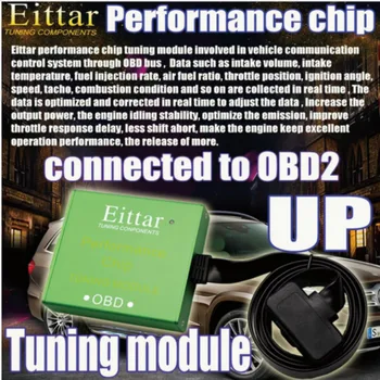 Auto Styling OBD2 OBDII Výkon Čipu Auto Tuning Modul Lmprove Účinnosť Spaľovania Šetriť Palivo Pre Mazda CX-5 Mazda CX5 2013+