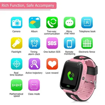 Smart Hodinky pre deti android Smartwatch S kamerou Podporu hovor SIM LBS/GPS SIM Karty Dieťa SOS Volanie Locator