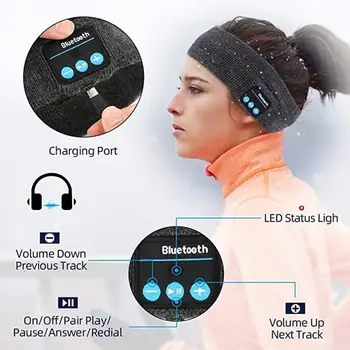 Bezdrôtový Bluetooth Čelenka Slúchadiel Jogy Beží Priedušná Slúchadlá s hlavovým oblúkom Hands-free Spánku Slúchadlá