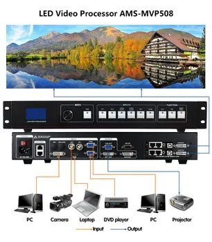 Hot predaj nezávislé dizajn AMS-MVP508 led video switcher led displej regulátora video procesor, ako onbon ovp-L1 najlepšie ceny